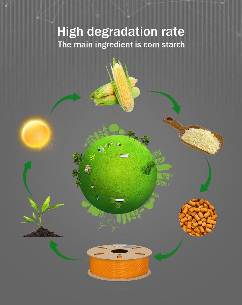DURAMIC 3D PLA+ Filament 1.75mm 1Kg Orange, PLA Plus Filament 1Kg Spool(2.2lbs) Tougher and Stronger, Dimensional Accuracy Probability +/- 0.02mm - Image 4